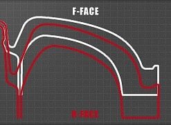 Японские диски ENKEI PERFOMANCE LINE PF01EVO Параметры | Каталог Wheelsnheels.ru