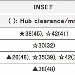 Японские диски RAYS BLACK FLEET V205C Параметры | Каталог Wheelsnheels.ru
