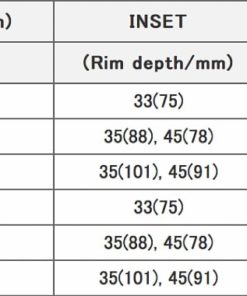 Японские диски RAYS BLACK FLEET V827C Параметры | Каталог Wheelsnheels.ru