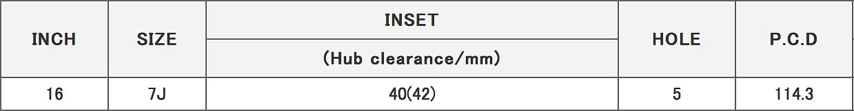 Японские диски RAYS Daytona FDX-D Параметры | Каталог Wheelsnheels.ru