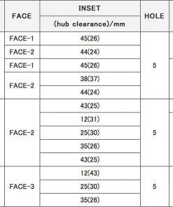 Японские диски RAYS GRAM LIGHTS 57 extreme CJ Spec Blue Japanese Параметры | Каталог Wheelsnheels.ru