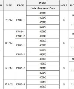 Японские диски RAYS GRAM LIGHTS 57 extreme CJ Spec Blue Japanese Параметры | Каталог Wheelsnheels.ru