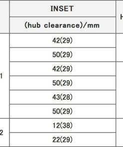 Японские диски RAYS GRAM LIGHTS 57 extreme CJ Spec Blue Japanese Параметры | Каталог Wheelsnheels.ru