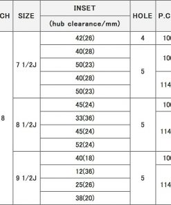 Японские диски RAYS GRAM LIGHTS 57C6 Параметры | Каталог Wheelsnheels.ru