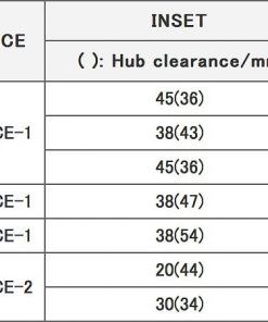 Японские диски RAYS GRAM LIGHTS 57FXX Параметры | Каталог Wheelsnheels.ru