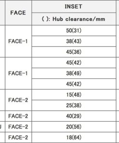 Японские диски RAYS GRAM LIGHTS 57FXX Параметры | Каталог Wheelsnheels.ru