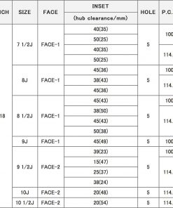 Японские диски RAYS GRAM LIGHTS 57FXX Параметры | Каталог Wheelsnheels.ru