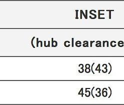 Японские диски RAYS GRAM LIGHTS 57FXX CJ SPEC Параметры | Каталог Wheelsnheels.ru