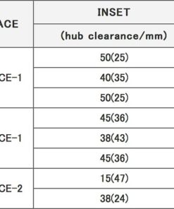 Японские диски RAYS GRAM LIGHTS 57FXX CJ SPEC Параметры | Каталог Wheelsnheels.ru