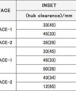 Японские диски RAYS GRAM LIGHTS 57GETTER Параметры | Каталог Wheelsnheels.ru