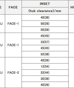 Японские диски RAYS GRAM LIGHTS 57GETTER Параметры | Каталог Wheelsnheels.ru