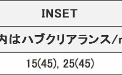 Японские диски RAYS HFULLCROSS CRISS CROSS BYEIGHT Параметры | Каталог Wheelsnheels.ru