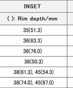 Японские диски RAYS Homura 2X5P BLACK RIM EDITION Параметры | Каталог Wheelsnheels.ru