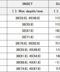 Японские диски RAYS Homura 2X5P BLACK RIM EDITION Параметры | Каталог Wheelsnheels.ru