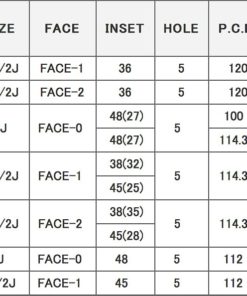 Японские диски RAYS Homura 2X7 Параметры | Каталог Wheelsnheels.ru