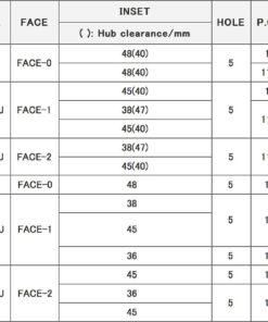 Японские диски RAYS Homura 2x5S Параметры | Каталог Wheelsnheels.ru