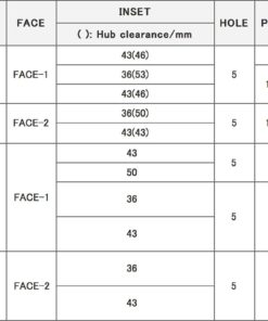 Японские диски RAYS Homura 2x5S Параметры | Каталог Wheelsnheels.ru