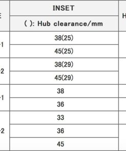 Японские диски RAYS Homura 2x8GTS Параметры | Каталог Wheelsnheels.ru