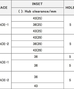 Японские диски RAYS Homura 2x8GTS Параметры | Каталог Wheelsnheels.ru