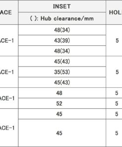 Японские диски RAYS Homura A5S Параметры | Каталог Wheelsnheels.ru