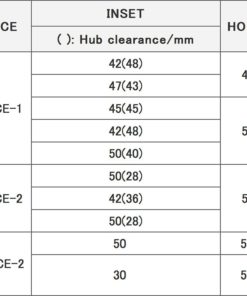 Японские диски RAYS Homura A5S Параметры | Каталог Wheelsnheels.ru