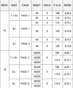 Японские диски RAYS Homura A7S Параметры | Каталог Wheelsnheels.ru