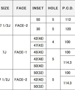 Японские диски RAYS Homura A7S Параметры | Каталог Wheelsnheels.ru