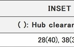 Японские диски RAYS SEBRING GEM SURPASS Параметры | Каталог Wheelsnheels.ru
