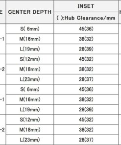 Японские диски RAYS VERSUS VARIANCE V.V.10S Параметры | Каталог Wheelsnheels.ru