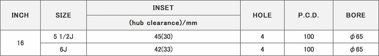 Японские диски RAYS VOLK RACING CE28 KCR Параметры | Каталог Wheelsnheels.ru