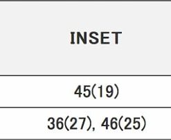 Японские диски RAYS VOLK RACING CE28N 8 SPOKE DESIGN Параметры | Каталог Wheelsnheels.ru