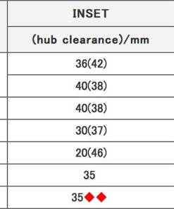 Японские диски RAYS VOLK RACING G25 PRISM COLOR Параметры | Каталог Wheelsnheels.ru