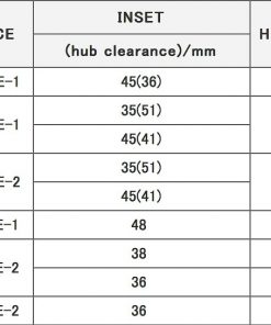 Японские диски RAYS VOLK RACING G25 PRISM COLOR Параметры | Каталог Wheelsnheels.ru