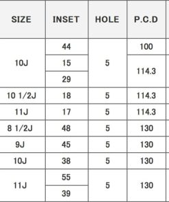 Японские диски RAYS VOLK RACING TE37 RT Параметры | Каталог Wheelsnheels.ru