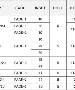 Японские диски RAYS VOLK RACING TE37 RT BLACK EDITION Параметры | Каталог Wheelsnheels.ru