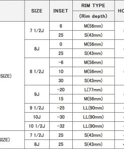 Японские диски RAYS VOLK RACING TE37V Параметры | Каталог Wheelsnheels.ru