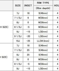 Японские диски RAYS VOLK RACING TE37V Параметры | Каталог Wheelsnheels.ru
