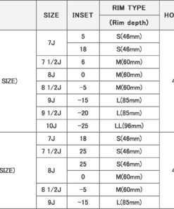 Японские диски RAYS VOLK RACING TE37V Параметры | Каталог Wheelsnheels.ru