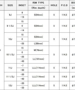 Японские диски RAYS VOLK RACING TE37V MARK-II Параметры | Каталог Wheelsnheels.ru