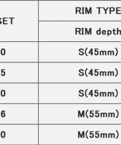 Японские диски RAYS VOLK RACING TE37V SL 2016 Limited Параметры | Каталог Wheelsnheels.ru