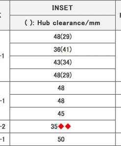 Японские диски RAYS WALTZ FORGED S7 Параметры | Каталог Wheelsnheels.ru