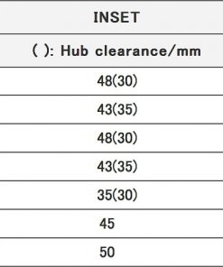 Японские диски RAYS WALTZ FORGED S7 Comfort Model Параметры | Каталог Wheelsnheels.ru