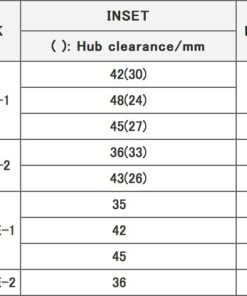 Японские диски RAYS WALTZ FORGED S7 Comfort Model Параметры | Каталог Wheelsnheels.ru