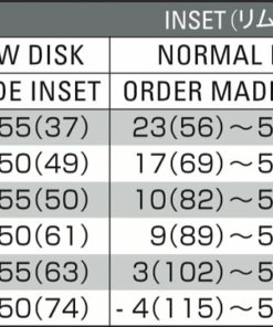 Японские диски SSR EXECUTOR EX02 Параметры | Каталог Wheelsnheels.ru