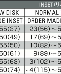 Японские диски SSR EXECUTOR EX02 Параметры | Каталог Wheelsnheels.ru