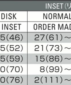 Японские диски SSR EXECUTOR EX04 Параметры | Каталог Wheelsnheels.ru