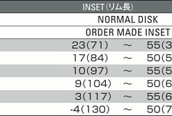 Японские диски SSR Vienna Mueller Параметры | Каталог Wheelsnheels.ru