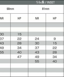 Японские диски SSR Vienna Mueller Параметры | Каталог Wheelsnheels.ru