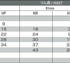 Японские диски SSR Vienna Mueller Параметры | Каталог Wheelsnheels.ru