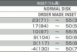 Японские диски SSR Vienna Mueller Параметры | Каталог Wheelsnheels.ru